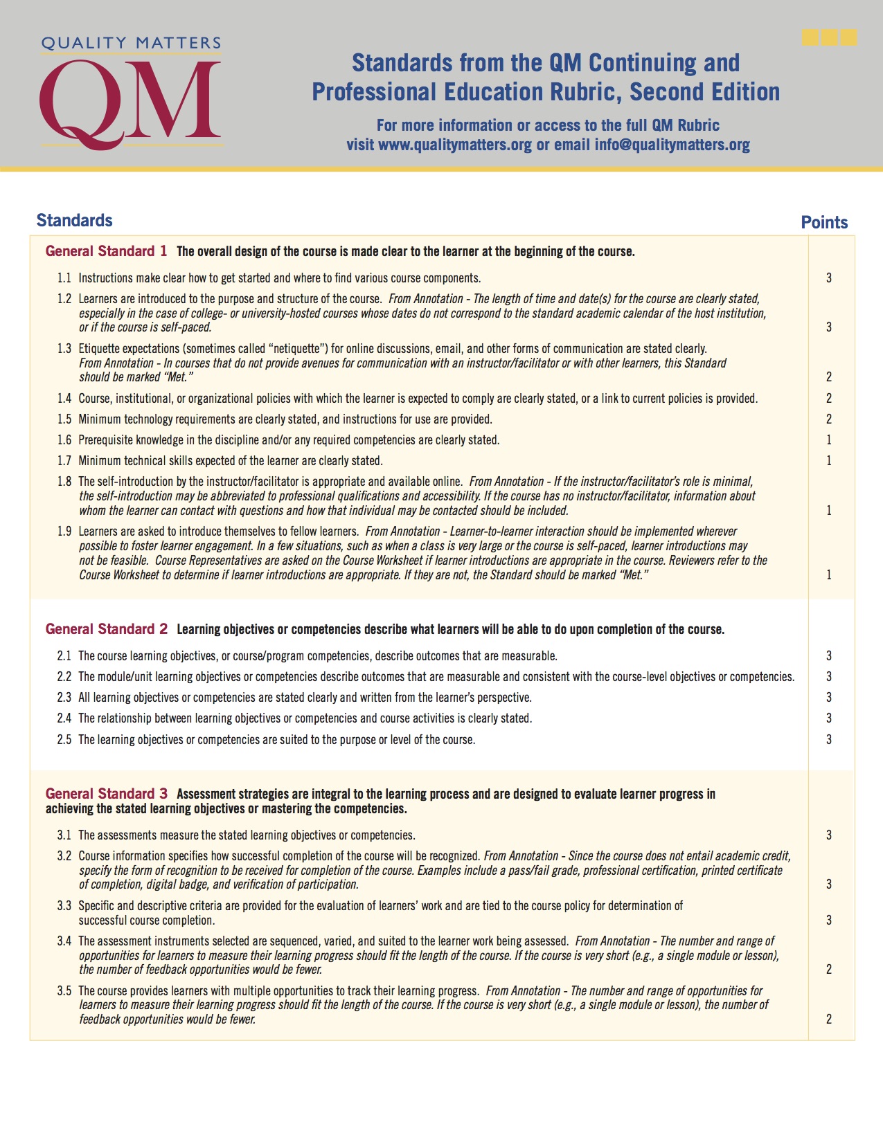 QM Rubric • Design and Delivery Resources • Iowa State University
